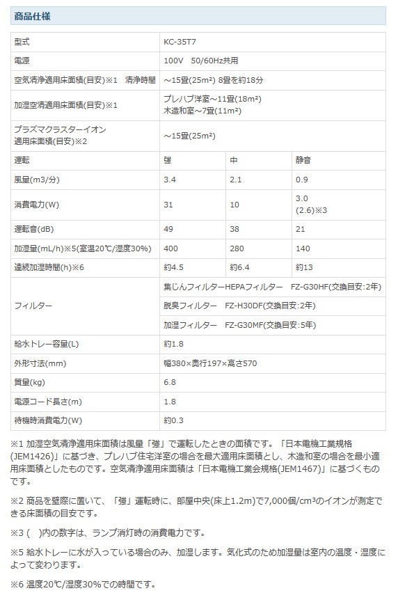  シャープ 空気清浄機 7000 KC-35T7